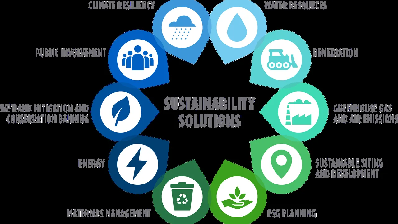 Close up on a plate of mashed potatoes, topped with baked pork chops with cream of mushroom soup, and a side of green beans.